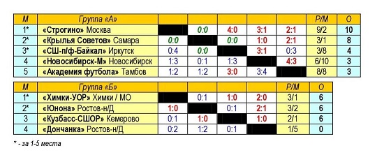 1 лига (12) — копия.jpg